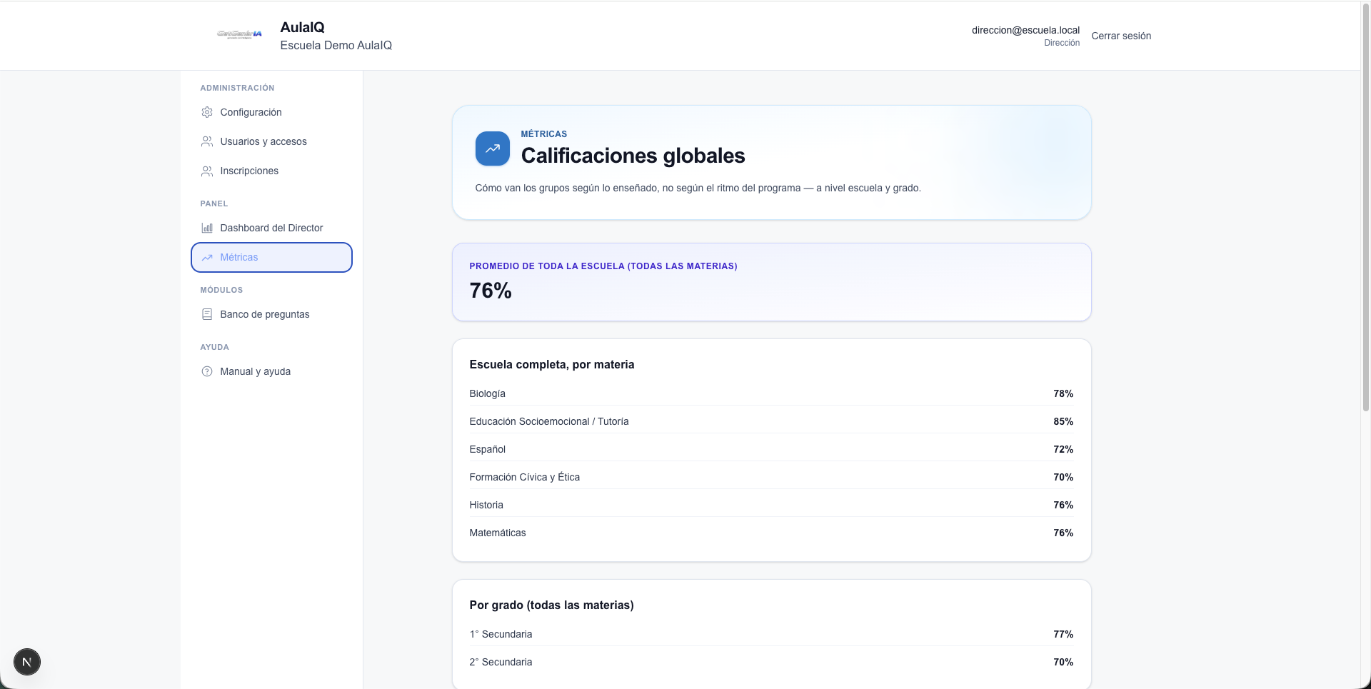 AulaIQ — grupos y formación